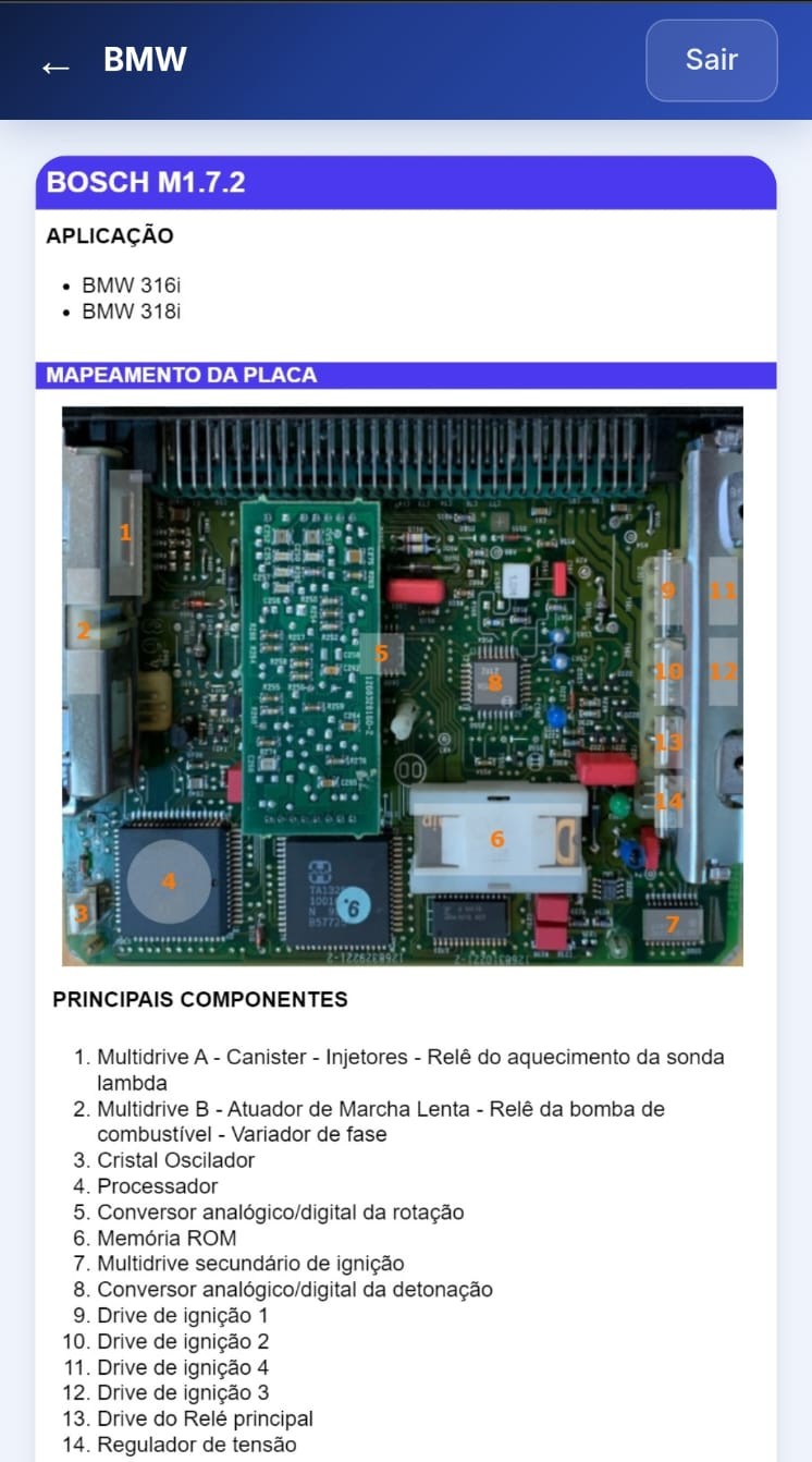 Mapeamento da placa BMW Bosch M1.7.2